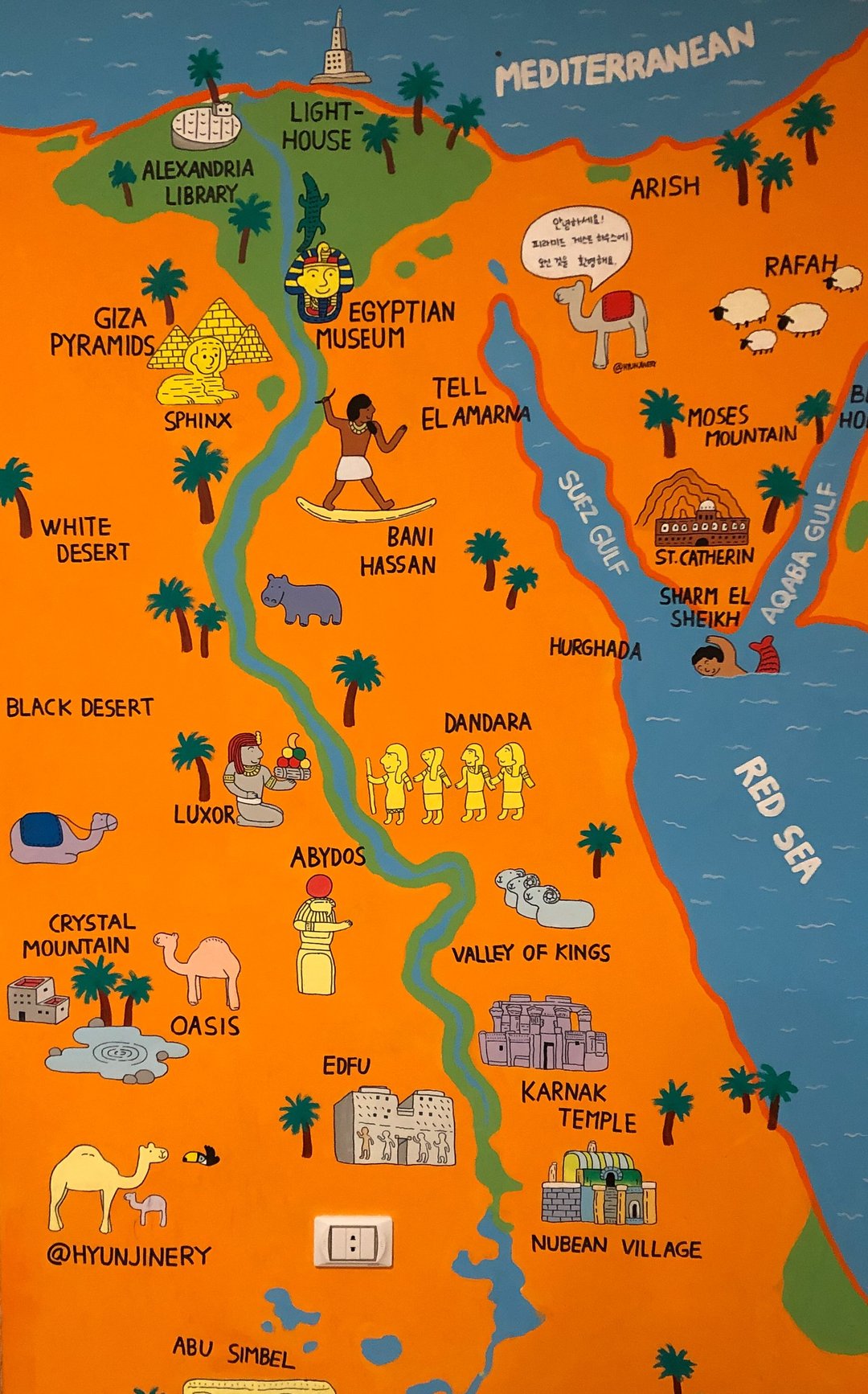 Travel During Covid-19: How To Plan For Egypt 